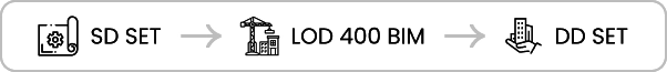architectural-and-structural-bim-img